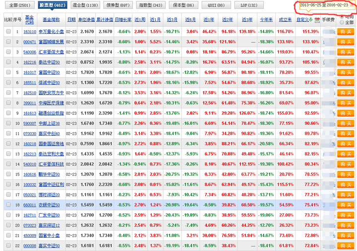 企业地址 第19页