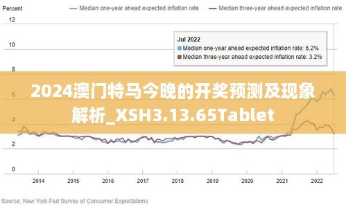 2024年王中王澳门免费大全,数据整合方案设计_set75.959