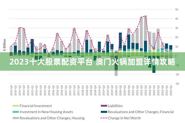 企业地址 第16页