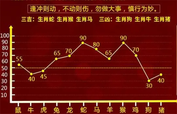 一肖一码一一肖一子深圳,理论研究解析说明_WP版44.877