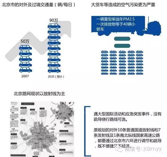 税务代理 第15页