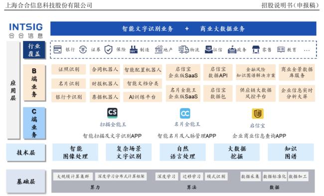 香港6合资料大全查,实地评估说明_云端版21.72