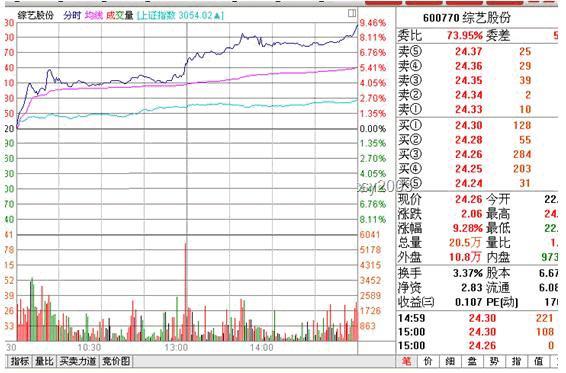 2024澳门天天开好彩大全开奖记录走势图,高速响应方案设计_KP48.502