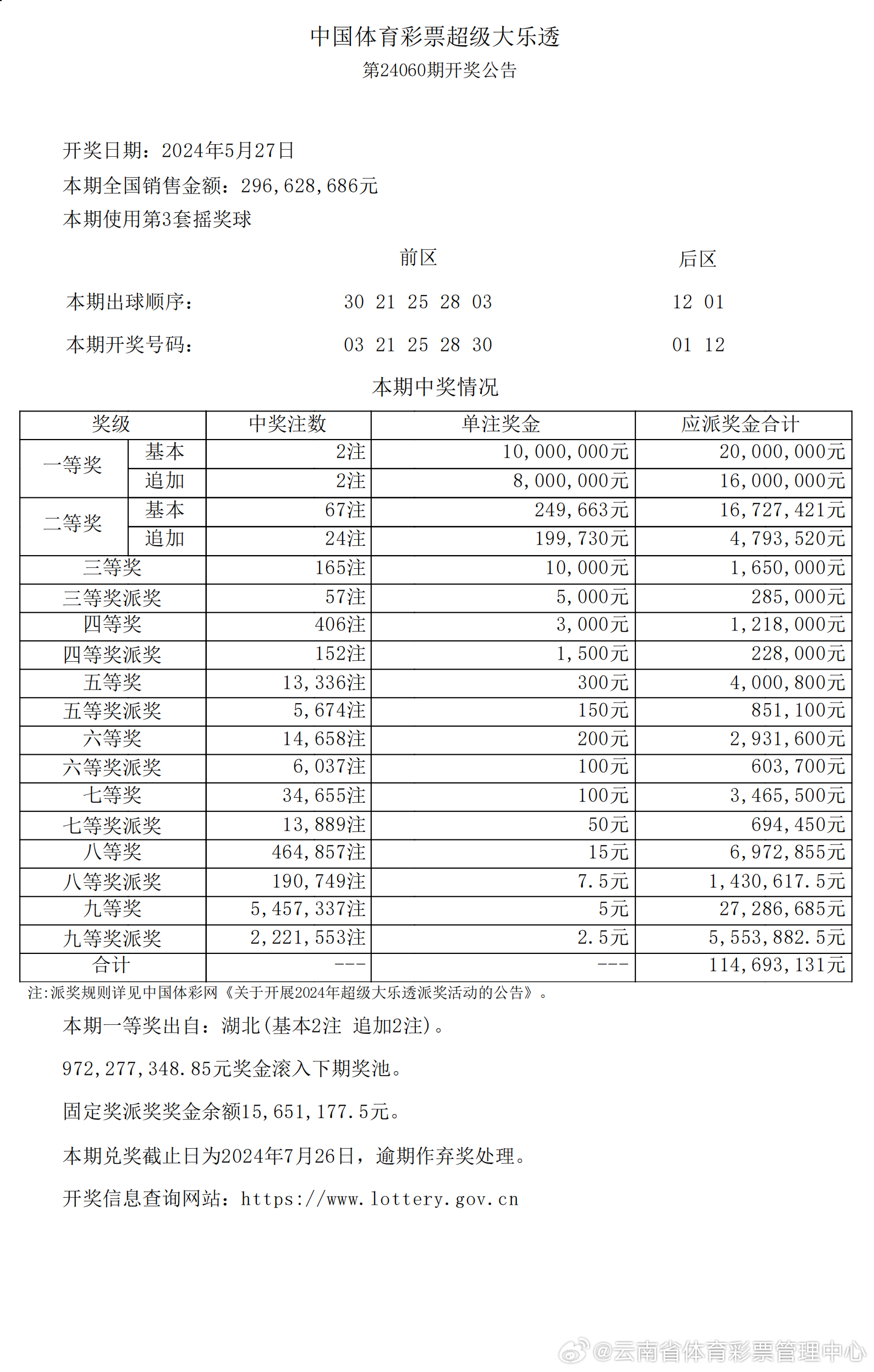 新澳2024年开奖记录,真实解答解释定义_iPhone42.40