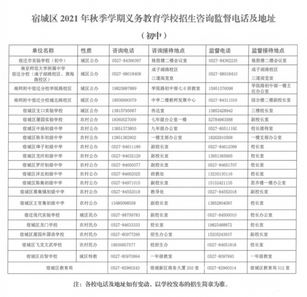 澳门开奖结果+开奖记录表生肖,准确资料解释落实_AR27.125