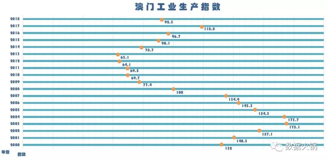 澳门6合开奖结果+开奖记录今晚,数据整合执行方案_3D45.343