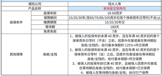 企业类型 第5页