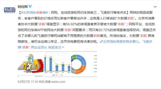 企业地址 第4页