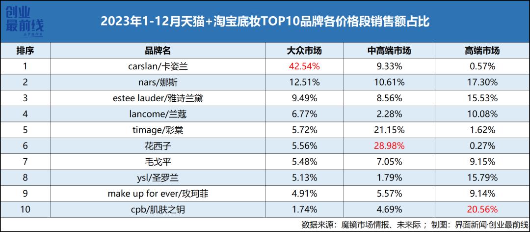 新澳门资料免费长期公开，2024,精细化计划设计_X96.327