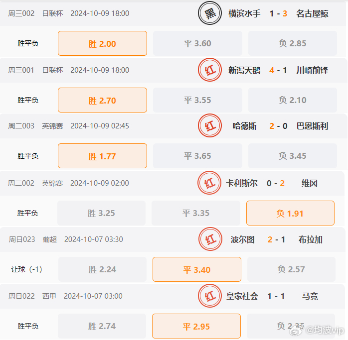 2024澳彩免费公开资料查询,数据导向策略实施_旗舰版63.50