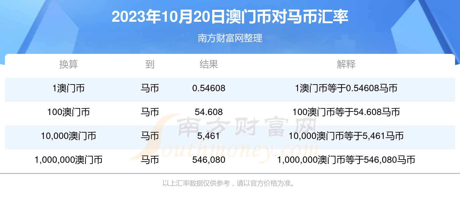 2024澳门特马今期开奖结果,专业执行方案_HDR版68.619