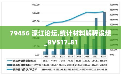 经营期限 第134页