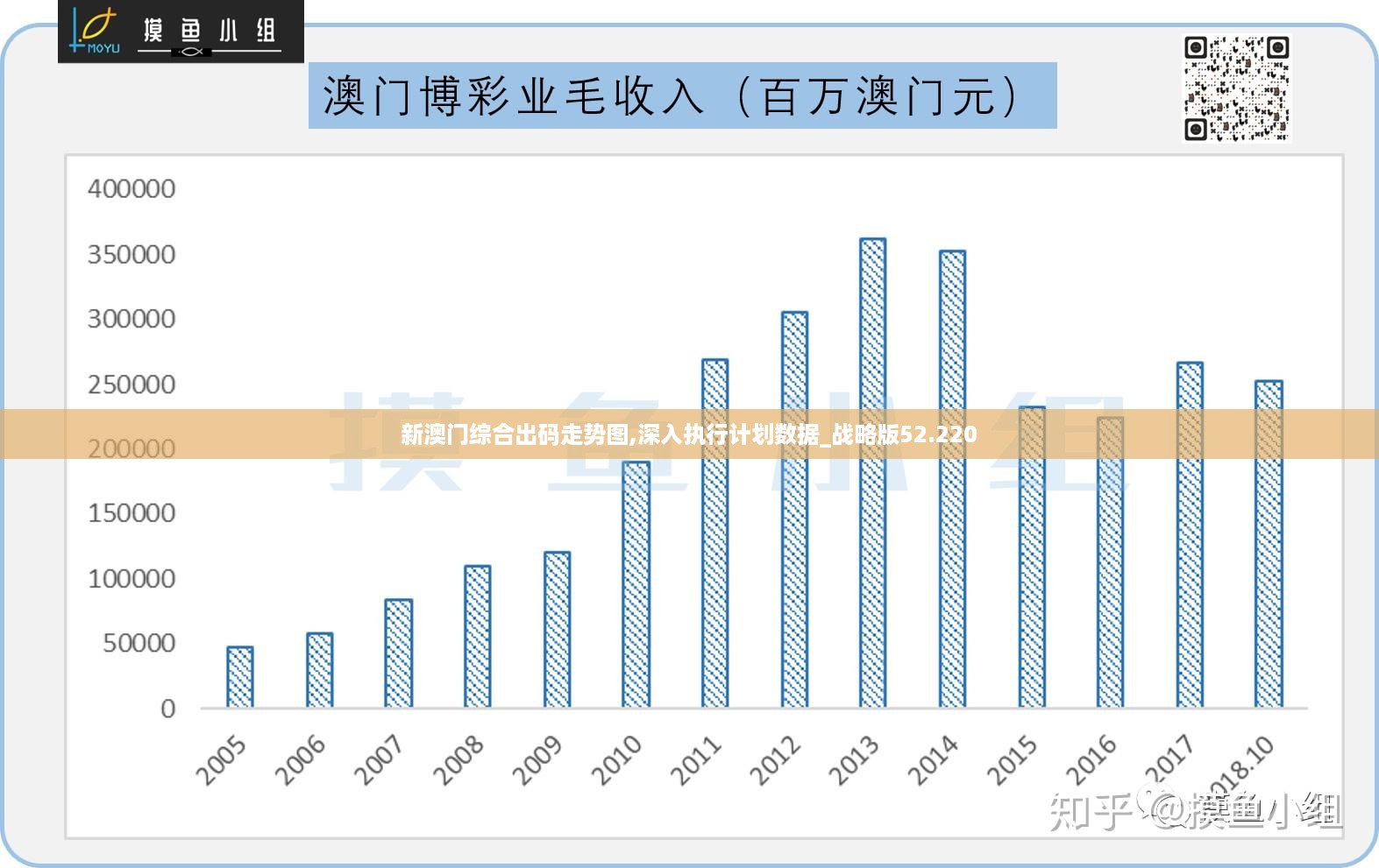 澳门最精准正最精准龙门蚕,数据支持计划解析_限量版26.977