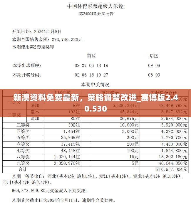 新澳今天最新资料2024,权威解析说明_铂金版48.498