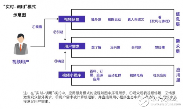 新澳门大众网官方网站,结构化推进评估_U44.268