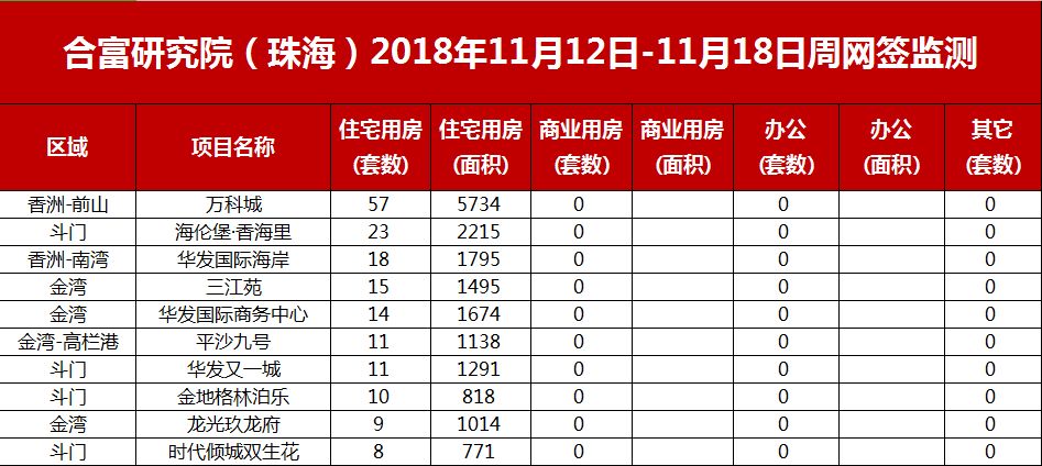 澳彩资料免费资料大全,新兴技术推进策略_7DM32.352