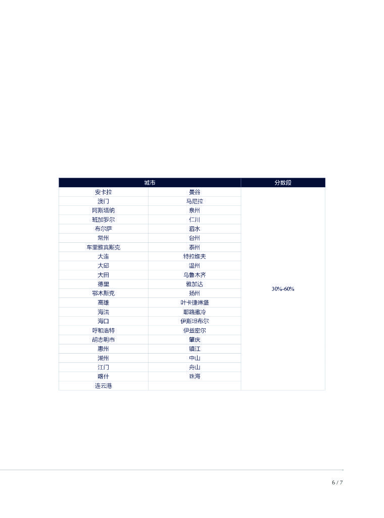 奥门正版资料免费大全,数据导向设计解析_set29.278