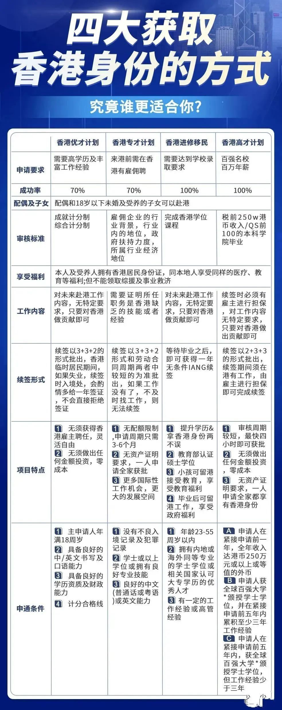 全年资料免费大全,国产化作答解释落实_5DM70.779