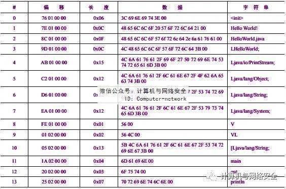 经营期限 第124页