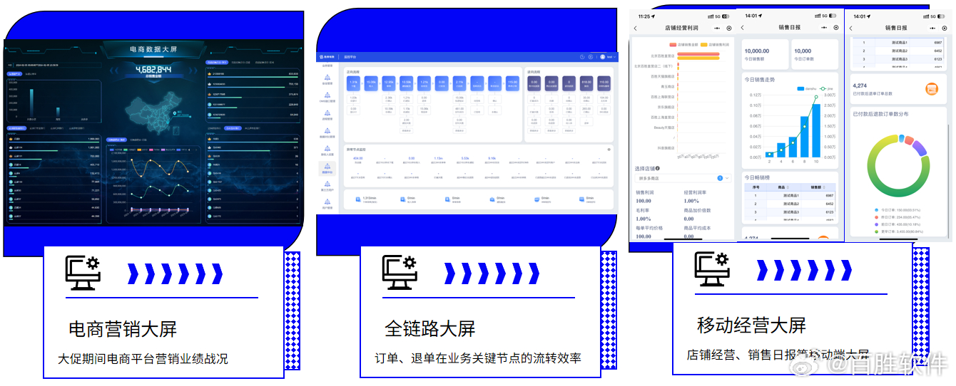 澳门正版资料免费大全2021年m,数据导向实施策略_macOS72.183