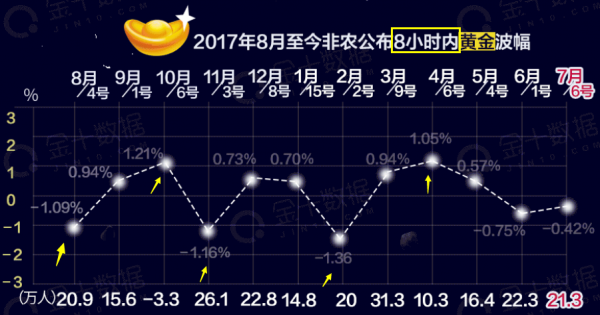 第547页