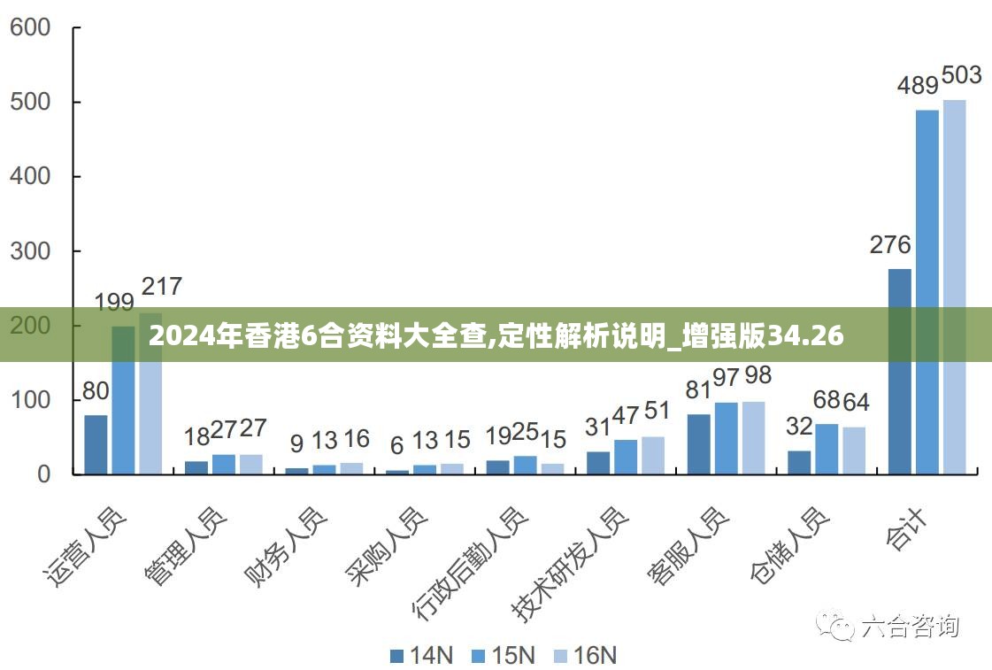 新澳最新版资料心水,数据导向计划设计_顶级款28.94