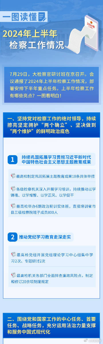 2024年資料免費大全優勢的亮点和提升,实践性计划推进_W21.906