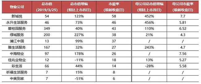 2024香港今期开奖号码,实地计划验证数据_Z83.284