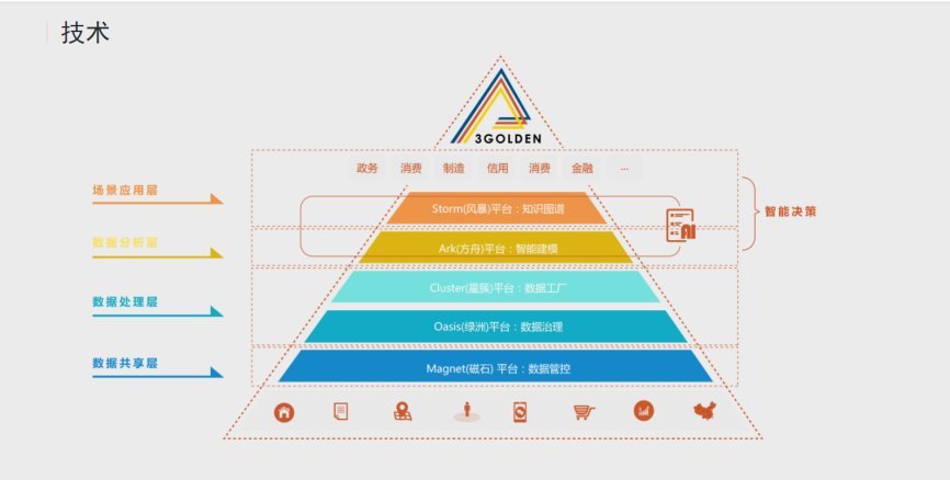 新澳资料免费长期公开,仿真实现方案_黄金版47.855