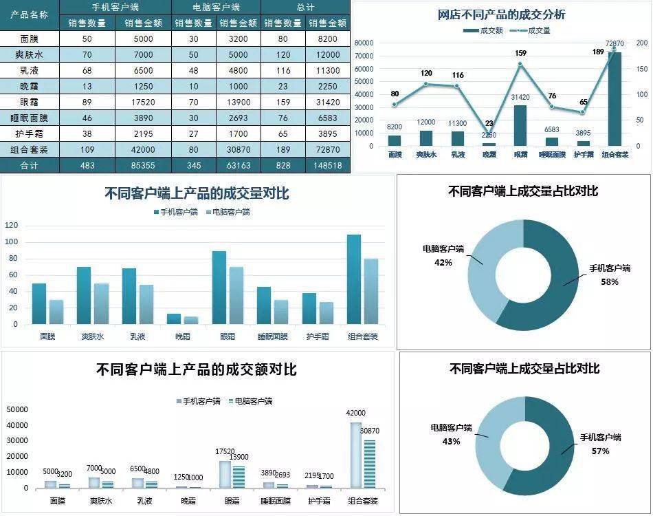 爱资料大全正版资料查询,全面数据分析方案_特别版16.753