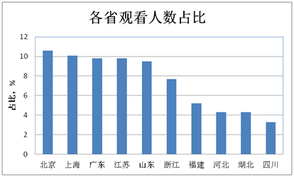 新澳门今晚开什么号码记录,深入分析定义策略_影像版27.17