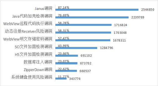 澳门最准最精准龙门客栈资料下载,标准化程序评估_36062.676