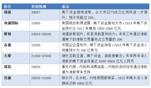 新澳门六开奖结果资料查询,预测解答解释定义_超值版81.986