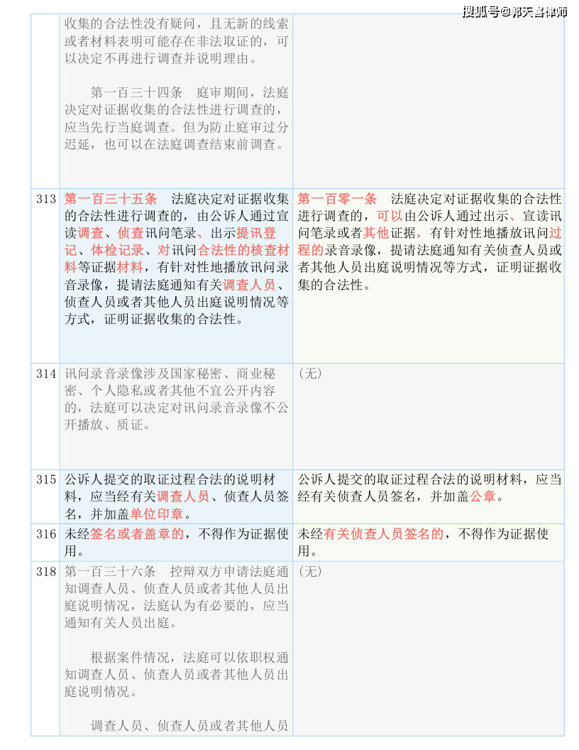 22324cnm濠江论坛,广泛的解释落实方法分析_标准版90.65.32