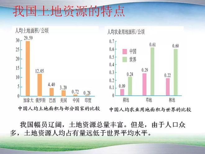 大地资源第二页第三页区别,实时更新解析说明_Ultra69.982