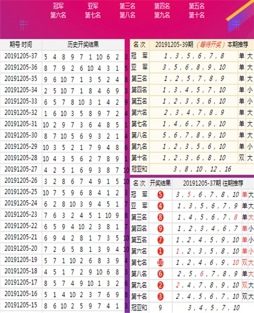 澳门三码三码精准100%,高速执行响应计划_限定版30.894