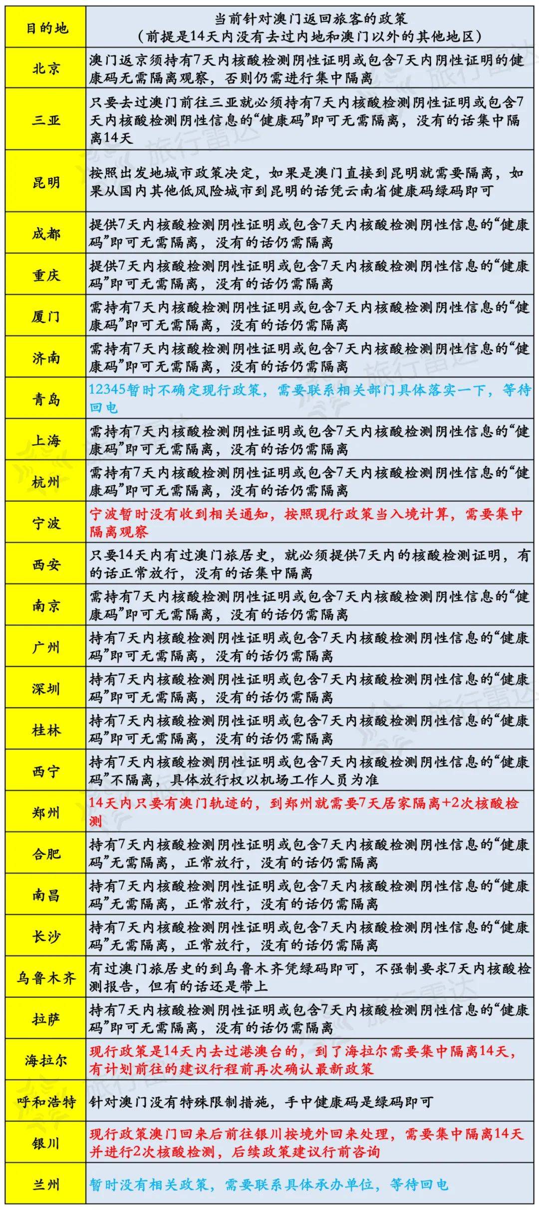 澳门六开奖结果今天开奖记录查询,经济性执行方案剖析_Z51.779