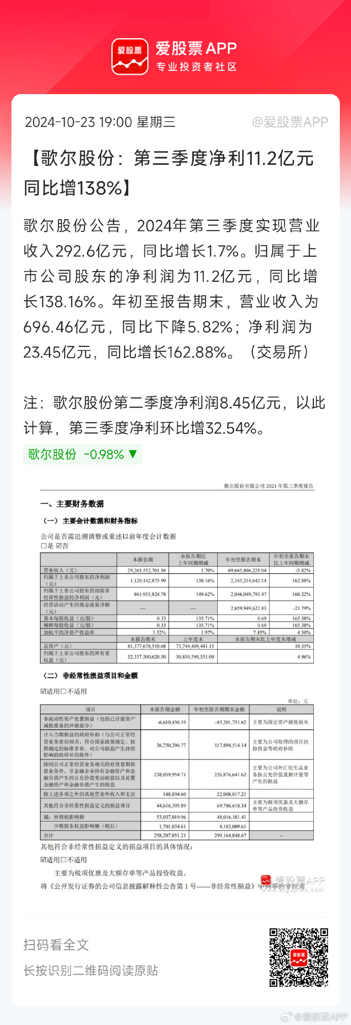 2024管家婆资料一肖,全面数据应用分析_8K74.138