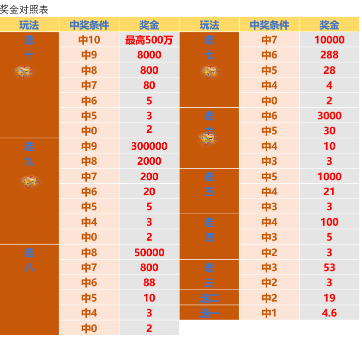 2024澳门特马今晚开奖亿彩网,精细化分析说明_3DM56.23