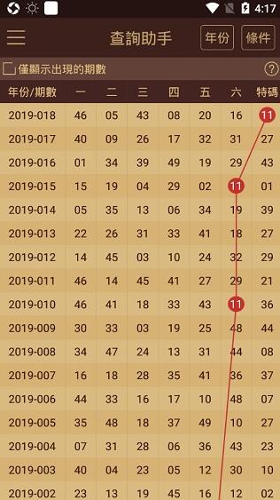 2024年澳门天天开好彩,可靠解析评估_LT13.995