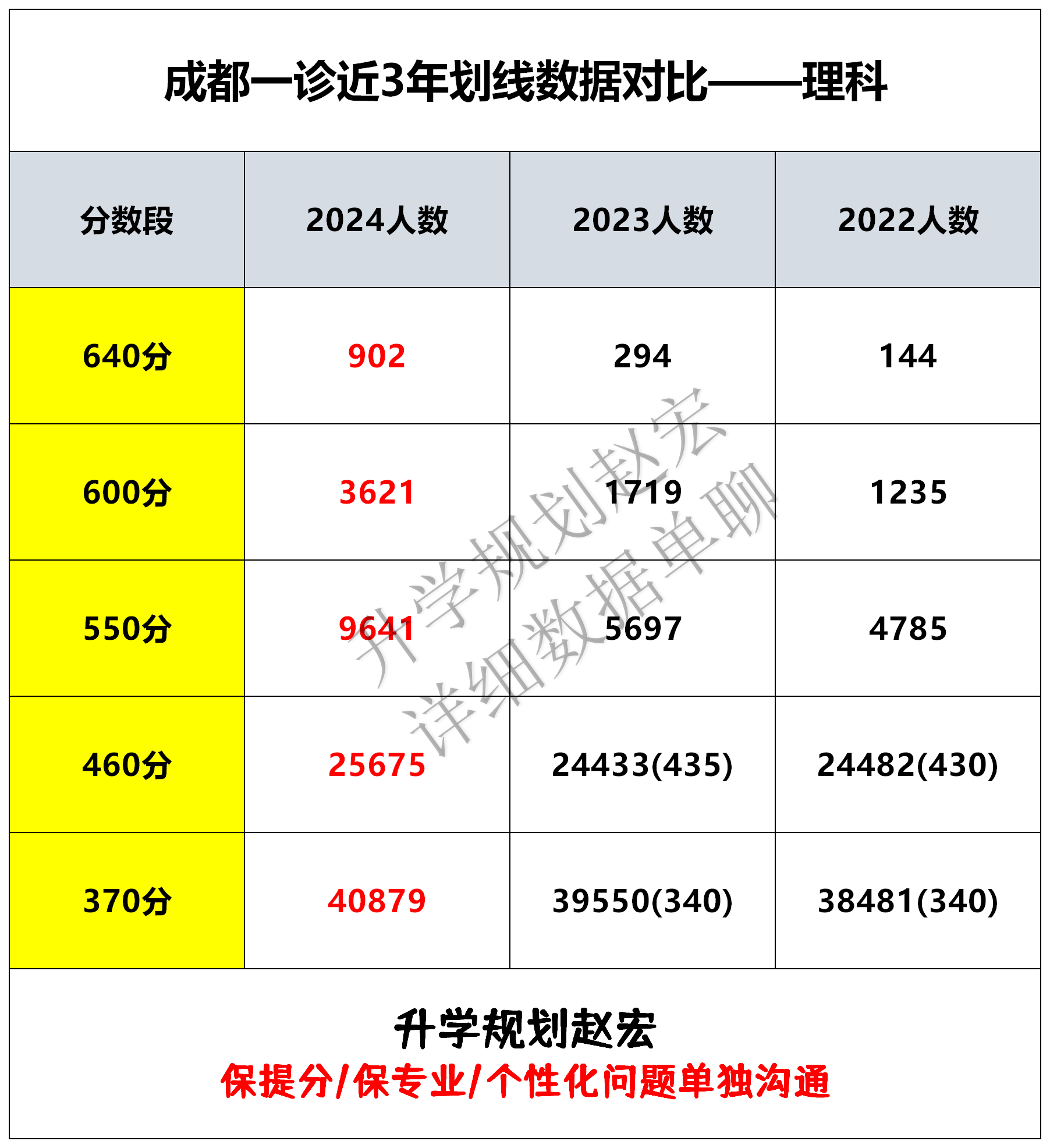 2024澳门六开彩开奖结果查询,系统解析说明_Hybrid60.640