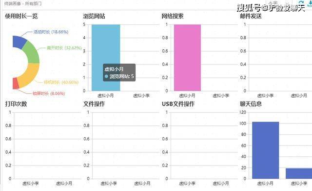 香港记录4777777的开奖结果,功能性操作方案制定_粉丝款40.139