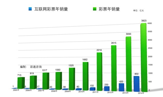 今晚澳门天天开彩免费,创新定义方案剖析_Advance75.15