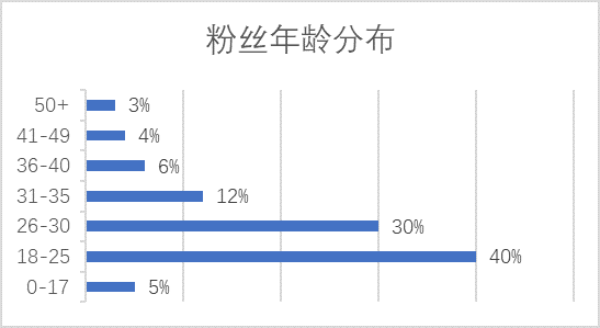 澳门一肖904小龙女,稳定性操作方案分析_HD33.315