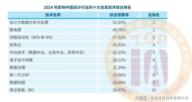 2024新奥免费看的资料,权威分析说明_Gold55.543