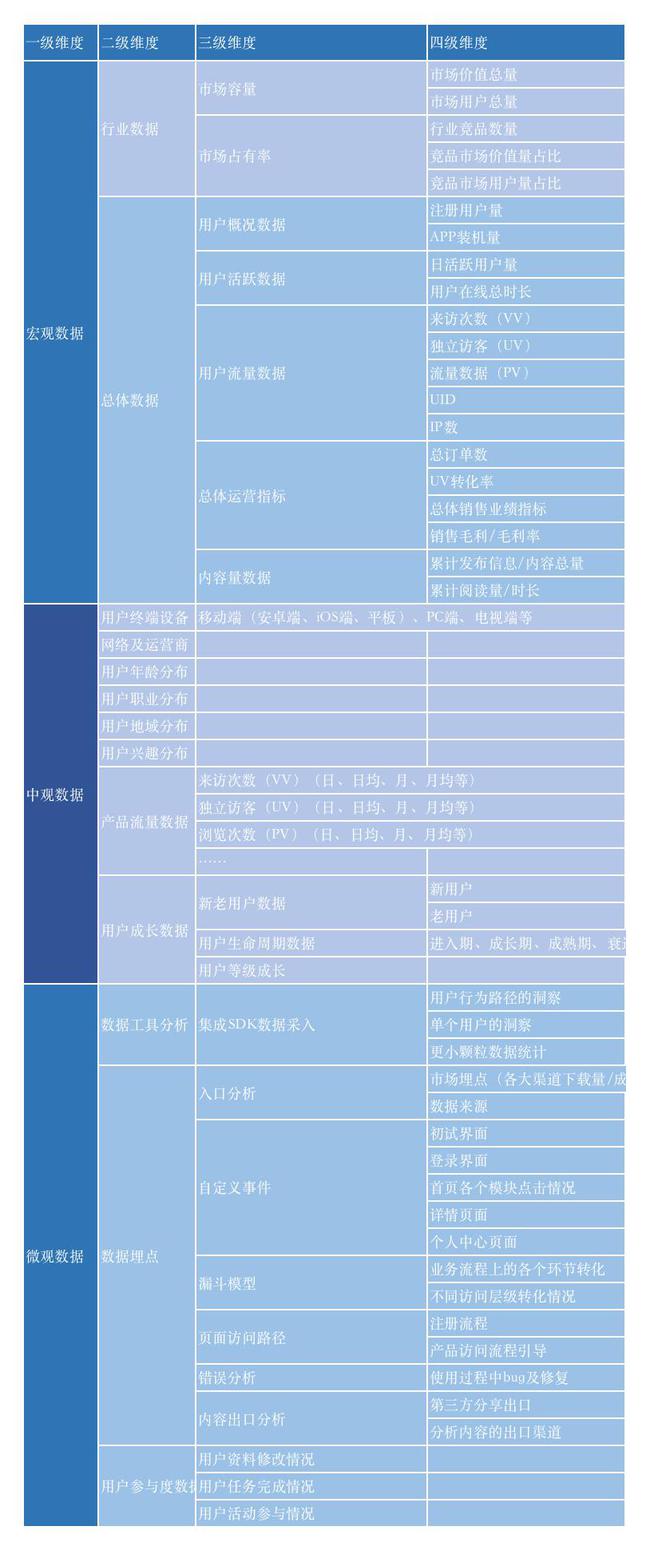 4949开奖免费资料澳门,数据驱动设计策略_D版97.56