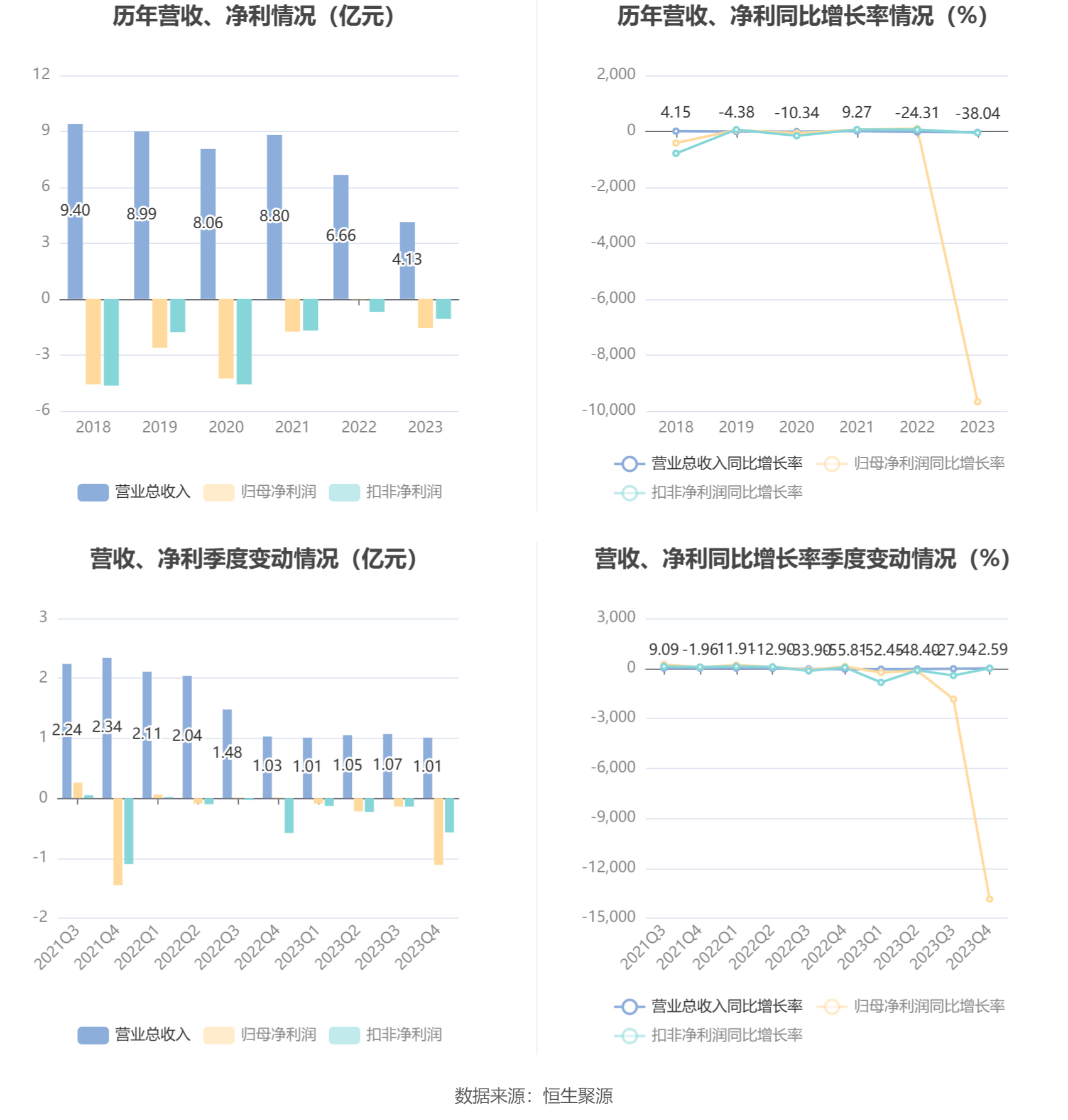 澳门六开奖结果2024开奖记录查询,效率资料解释落实_VE版65.231