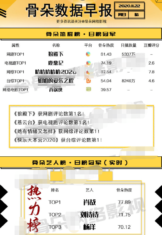 澳门财运网平特三肖三码,深层策略执行数据_铂金版74.186