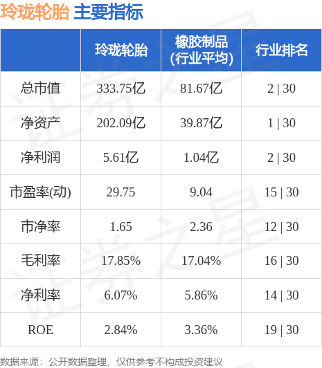 玲珑轮胎股票最新动态深度解析