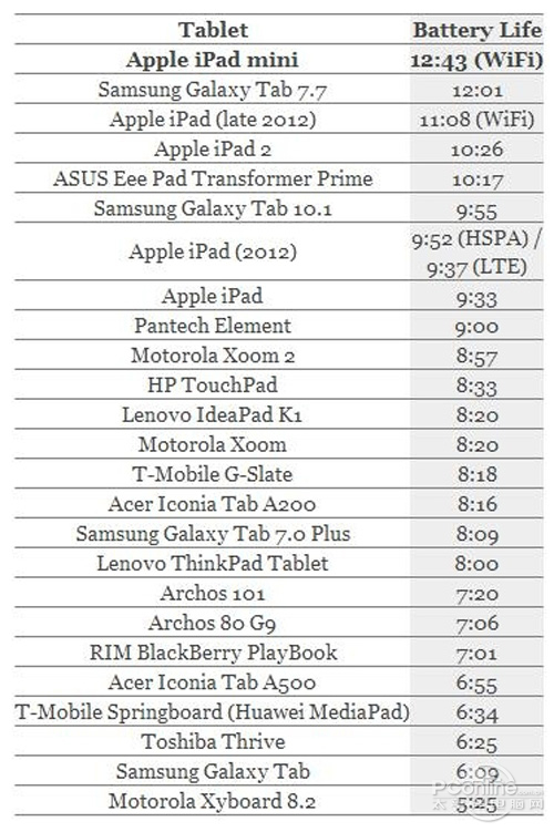 iPad港行最新报价公布，明智选购指南